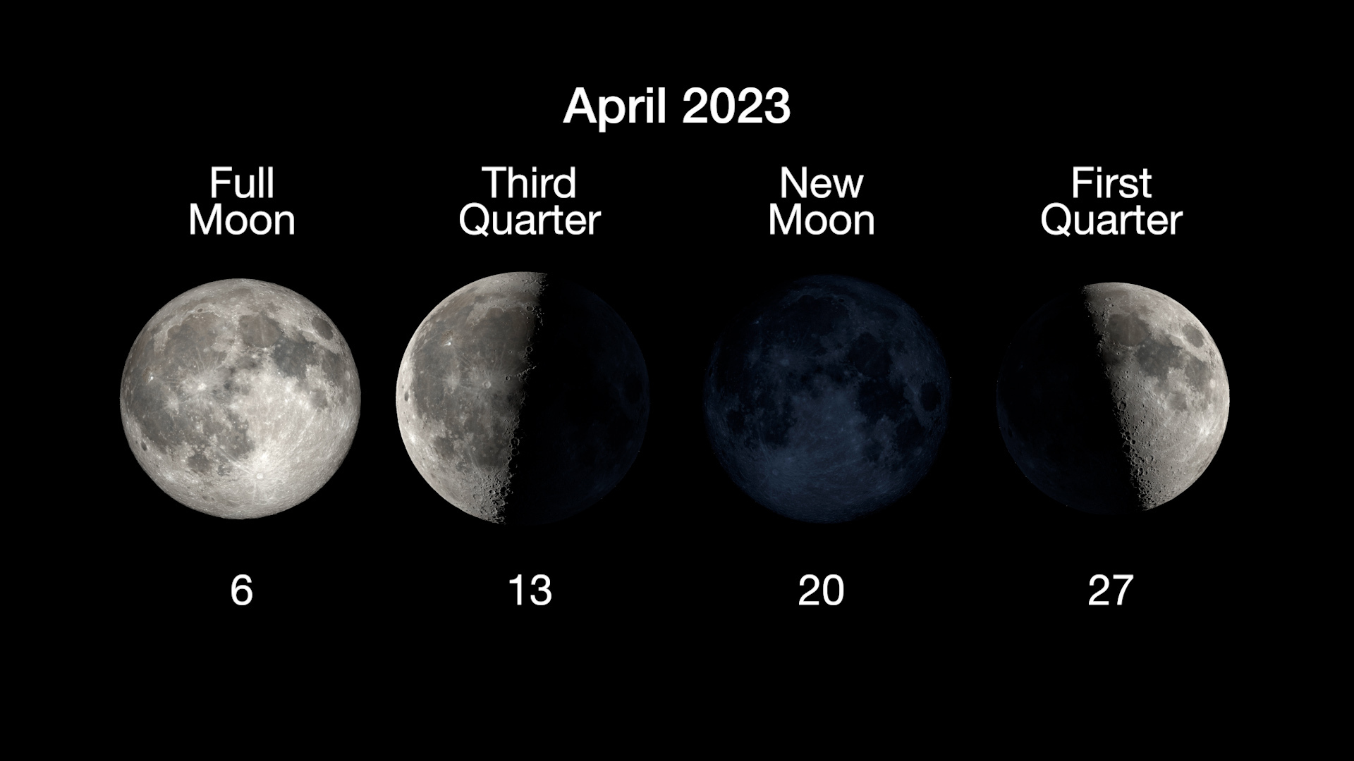 April 2025 The Next Full Moon is the Pink, Sprouting Grass, Egg, or