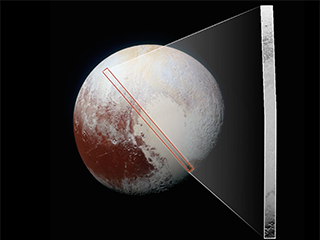 Close-Up of Pluto's Surface