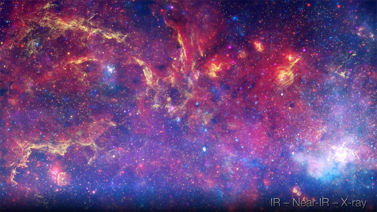 Milky Way In Multiple Wavelengths Nasa Solar System Exploration