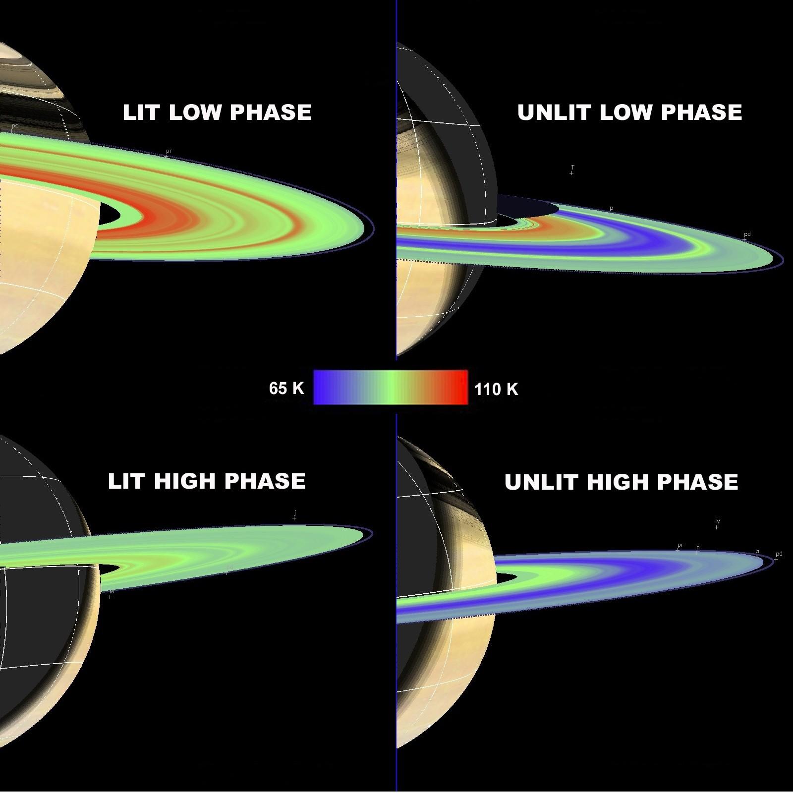 This image shows temperature maps of Saturns main rings (A, B and C)