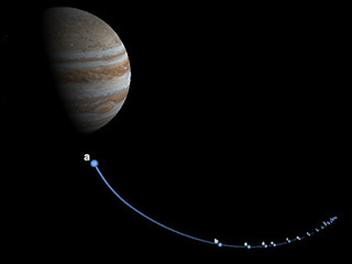 Comet Shoemaker-Levy 9 Jupiter Impact (Visualization)