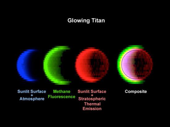Glowing Titan