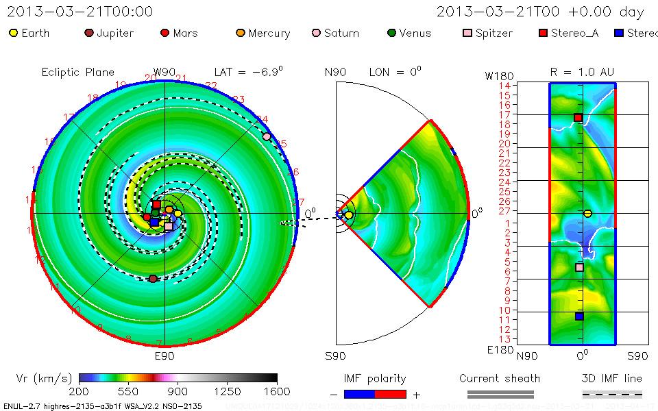 This animated movie shows the simulated solar wind velocity from  March 21 to  May 10, 2013.