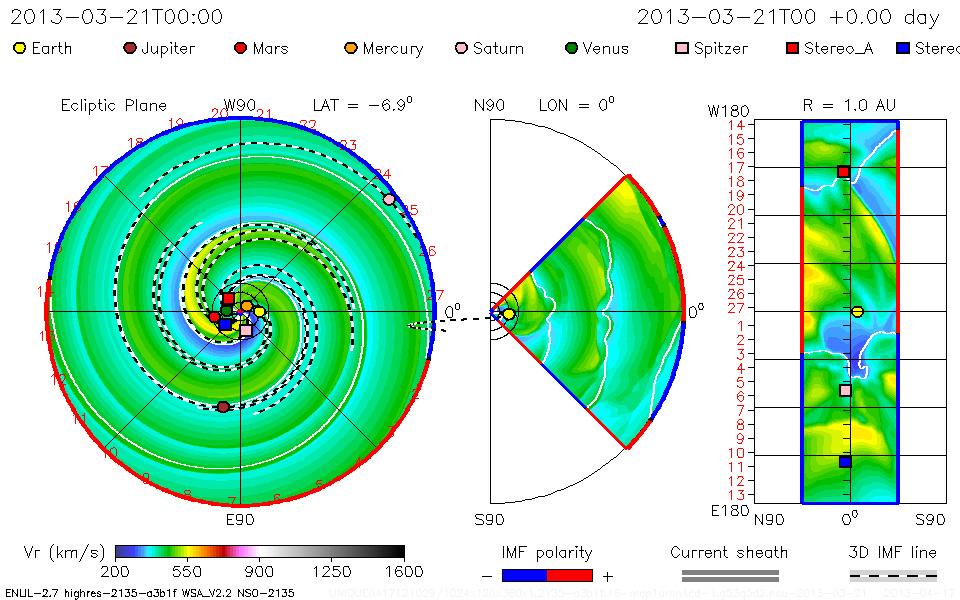 This animated movie shows the simulated solar wind velocity from March 21 to May 10, 2013.