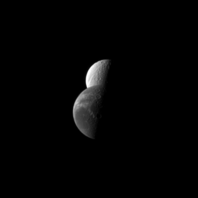 Dione and Tethys