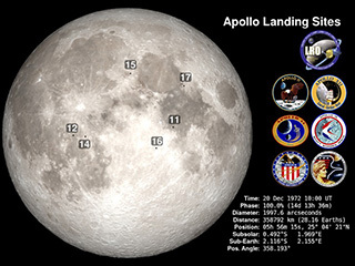 Video: Apollo Landing Sites