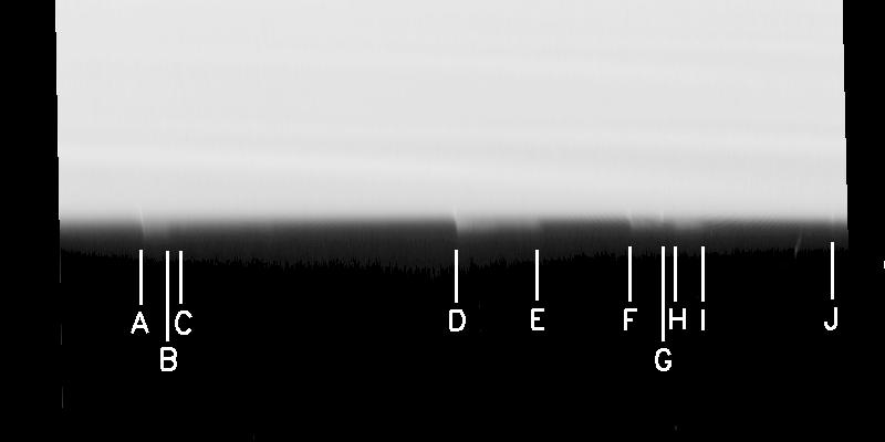 The illuminated side of Saturn's rings with spikes labeled A through J