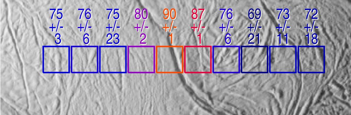 Temperature readings superimposed on a close-up section of Enceladus