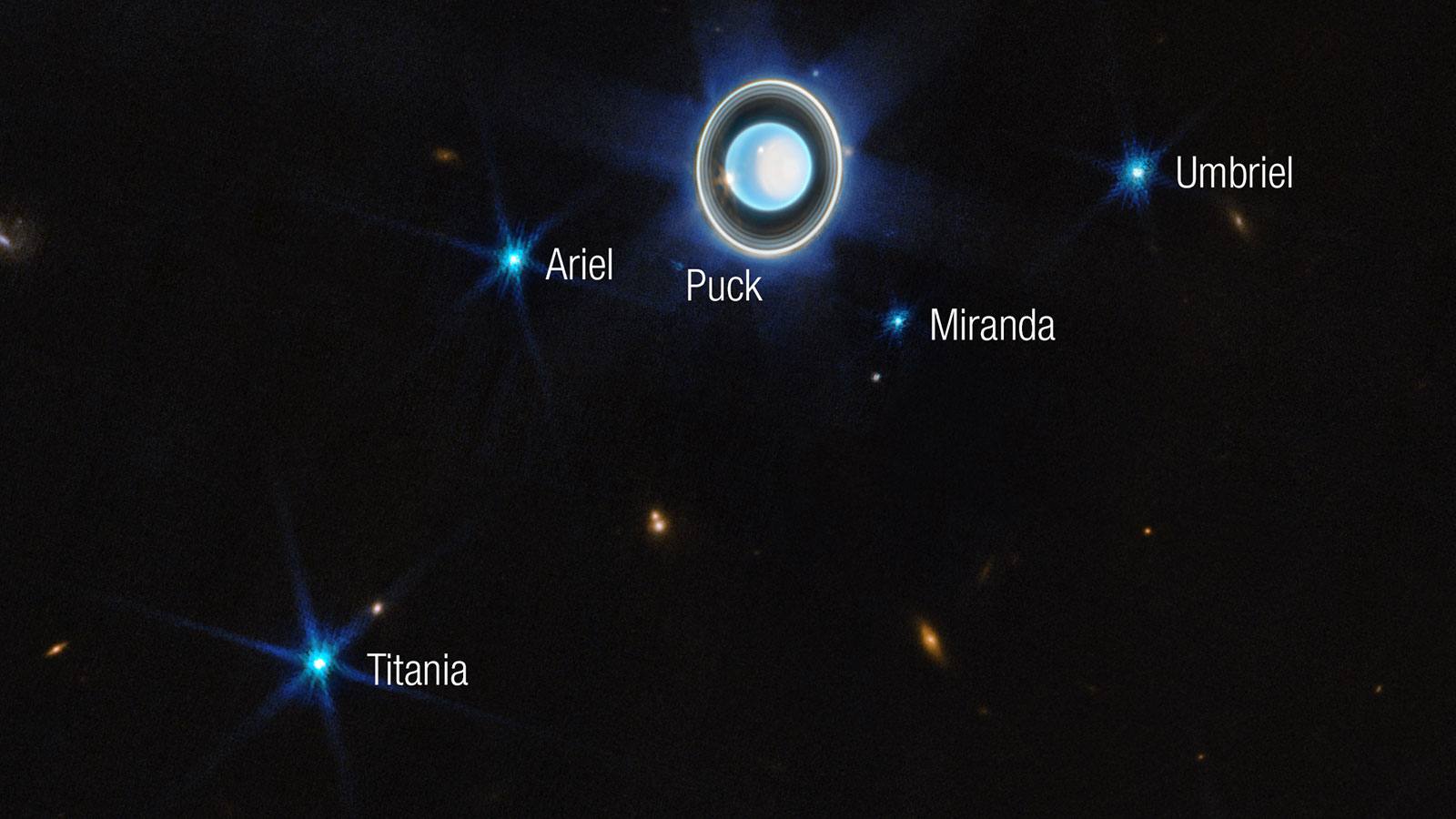 slide 2 - Uranus and six moons shine bright in this Webb Space Telescope image. The moons are (from left to right) Titania, Ariel, Puck, Miranda, Umbriel, and Oberon.