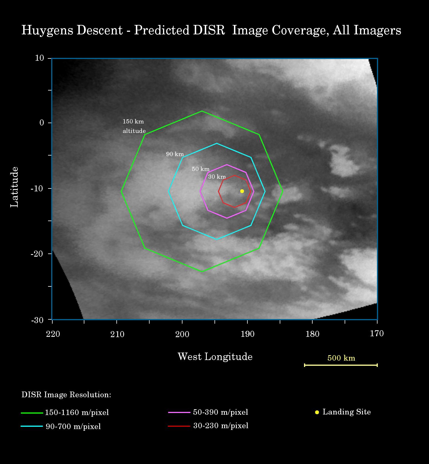 Black and white image detailing imaging coverage areas planned for the Huygens probe descent.