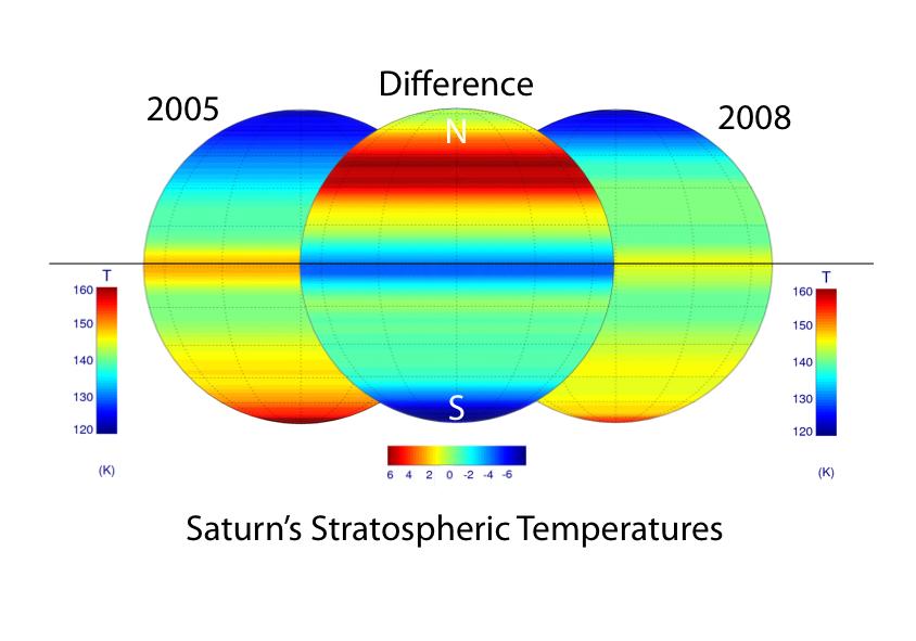 Changing Temperatures in Saturn's stratosphere NASA Solar System Exploration