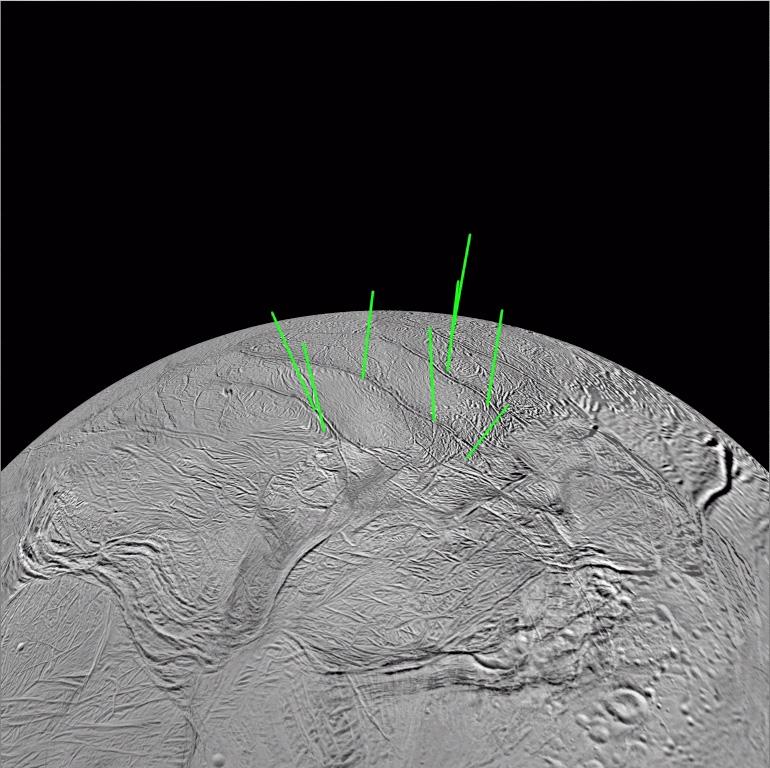Enceladus' Jets