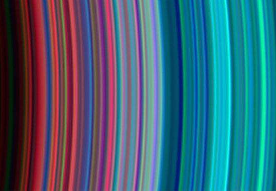 Saturn's C and B Rings From the Inside Out