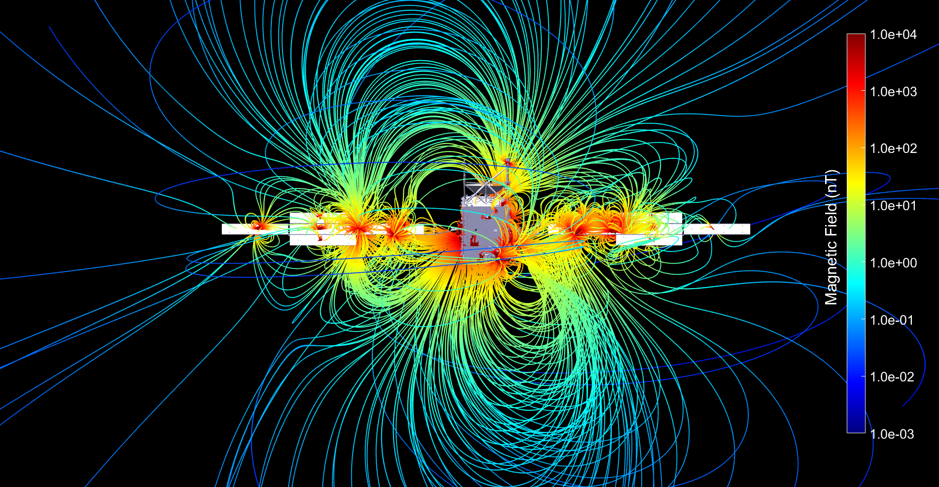 Астродинамика. Fusion Energy. Оптический поток картинки. Cyber волна.