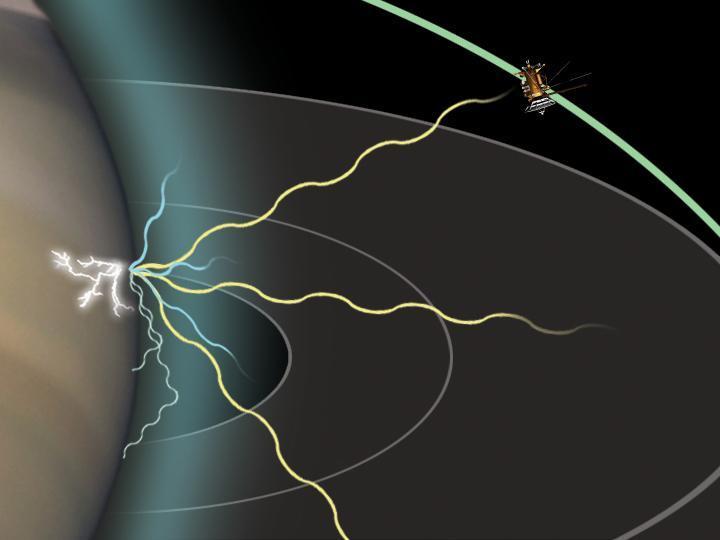 Illustration of lightning at Saturn