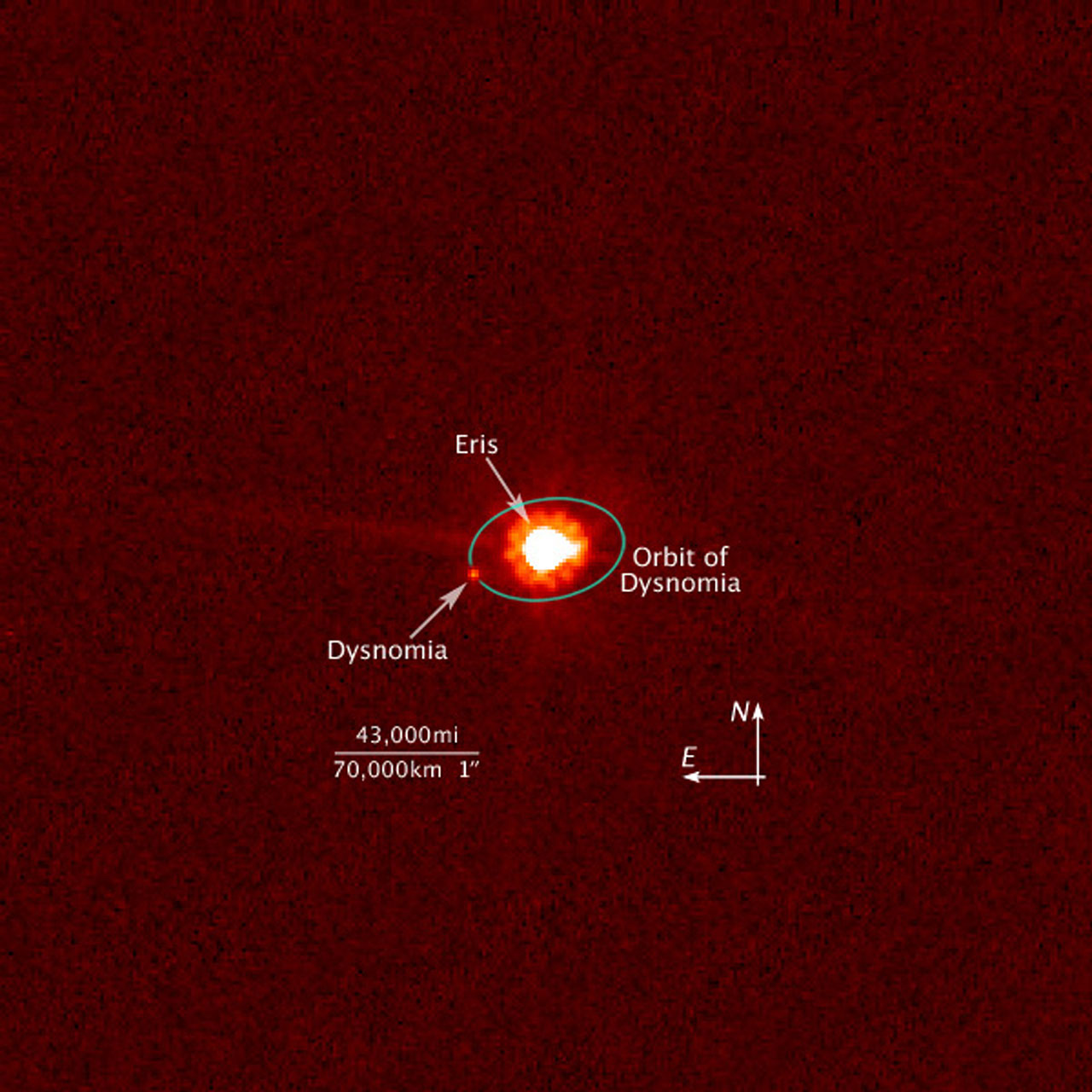 conversion ~ side Efficient Hubble view of Eris and Dysnomia | NASA Solar System Exploration