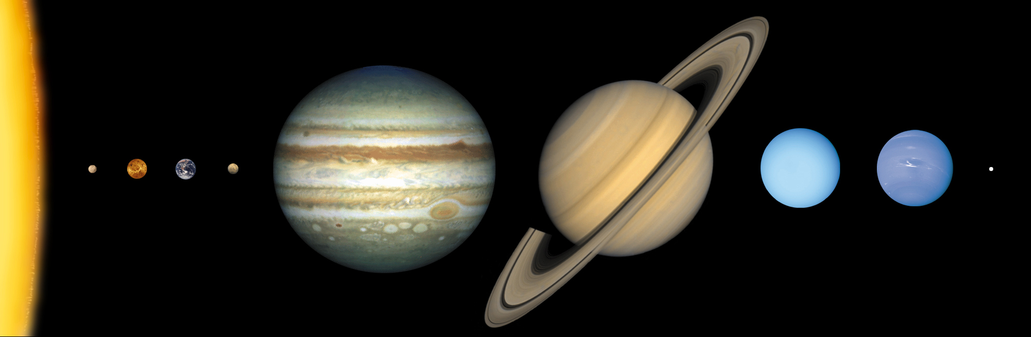 Solar System Sizes | NASA Solar System Exploration