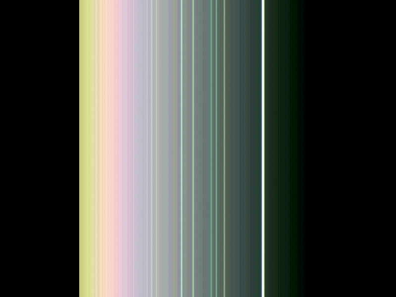 slide 3 - Uranus Rings in False Color