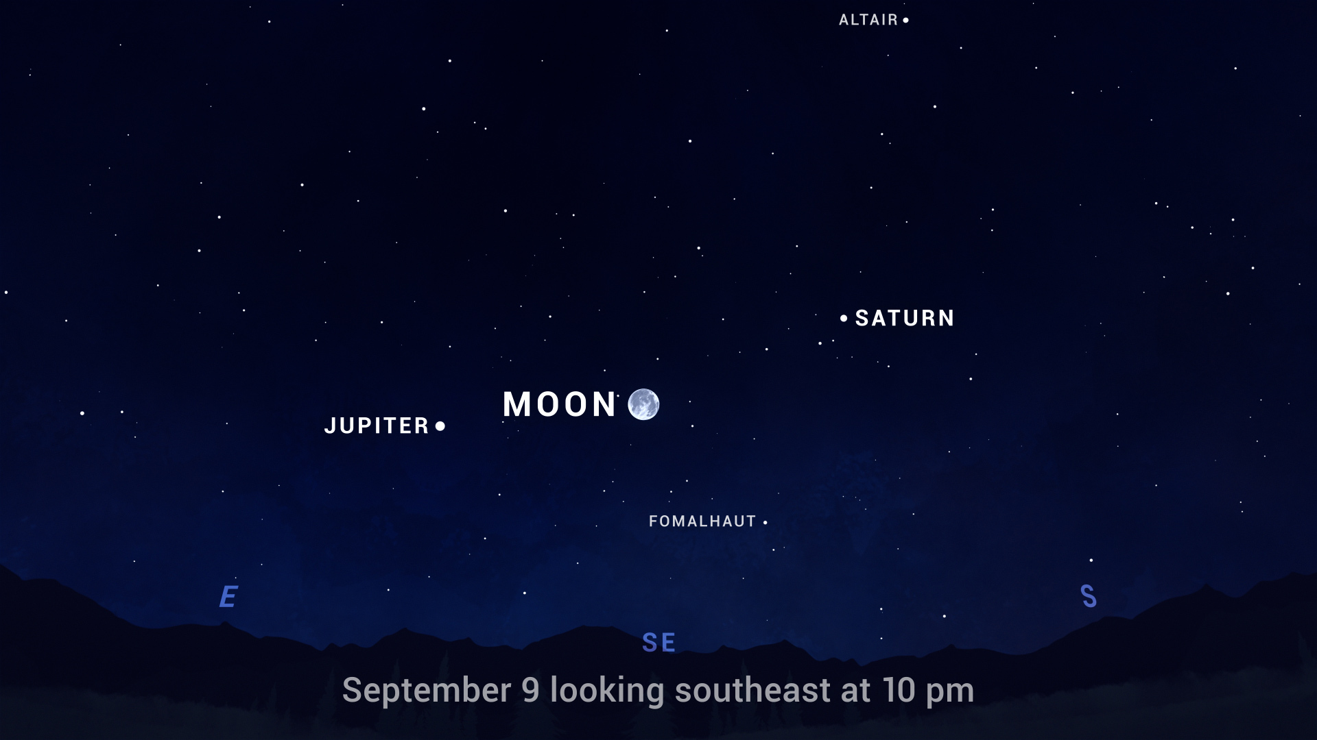 skychart future moon skychart future moon