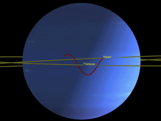 Overview Neptune Nasa Solar System Exploration