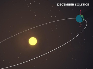 In Depth | Sun – NASA Solar System Exploration