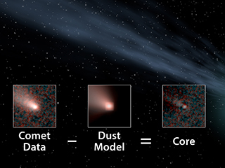 Overview Oort Cloud Nasa Solar System Exploration