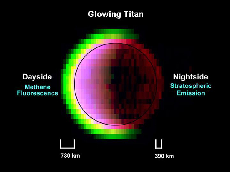 The glow of Titan's extensive atmosphere shines in false colors in this view of Saturn's gas-enshrouded moon acquired by the Cassini spacecraft visual and infrared mapping spectrometer during a July 2, 2004, flyby. This image is a combination of near-infrared colors, each of which probes different phenomena in the moon.