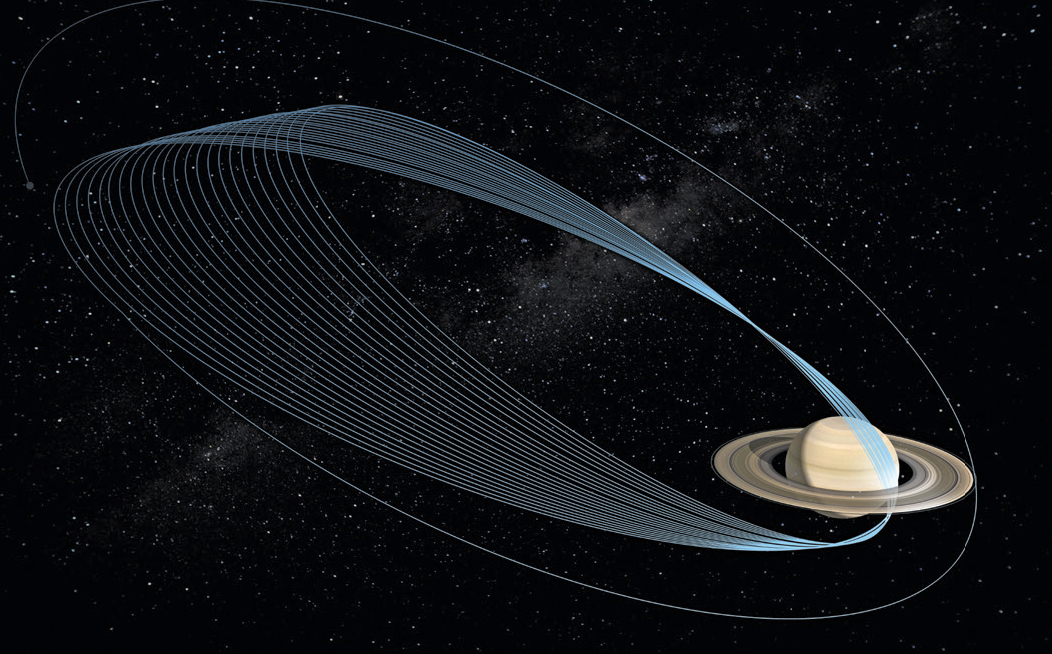Illustration showing Cassini's final orbits at Saturn.