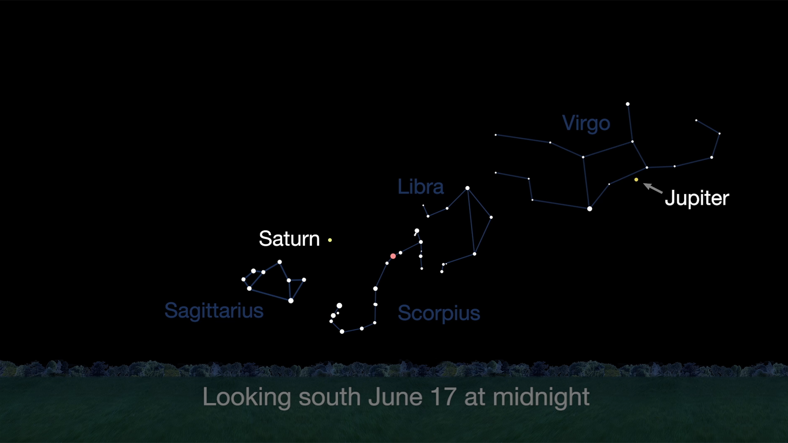 Color star chart showing Saturn and Jupiter in souther skies.