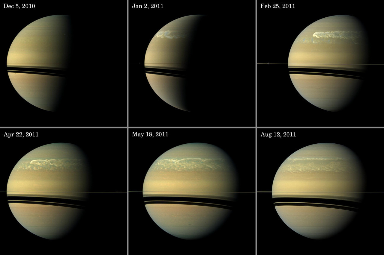 Series of image of Saturn