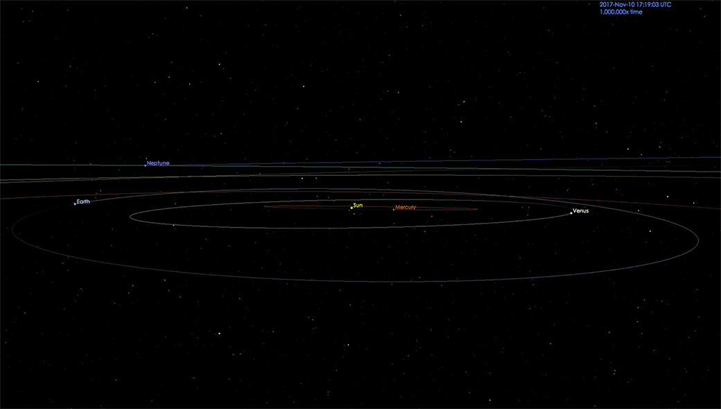 animated orbital map