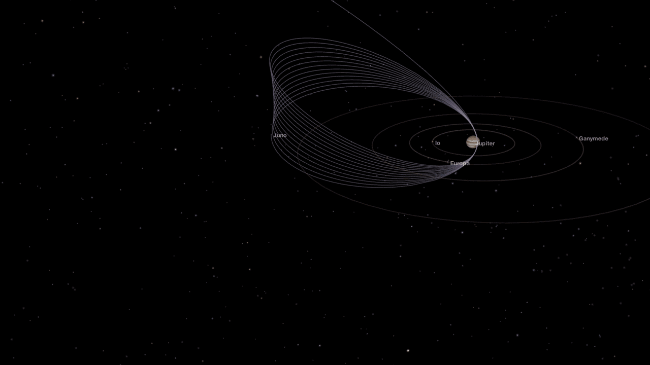 Animated of spacecraft orbit.
