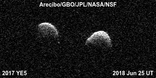 Animated GIF of two asteroids locked together in a tight orbit.