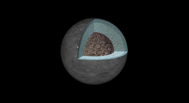 This artist's concept shows a diagram of how the inside of Ceres could be structured.