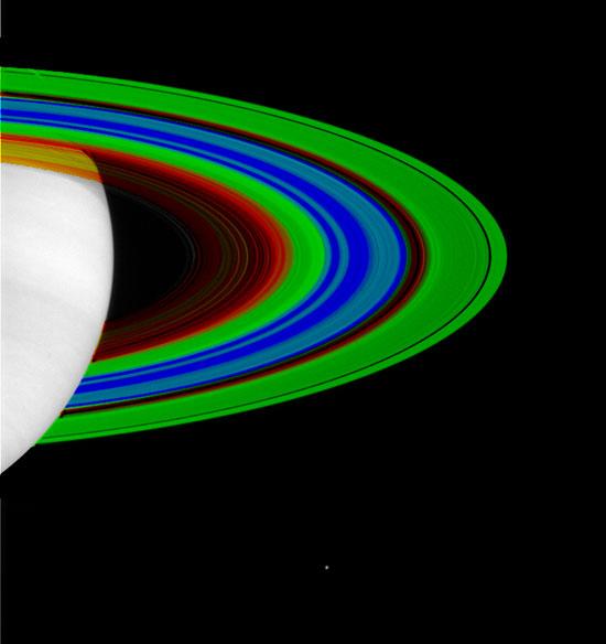 Saturn's Rings, Cold and Colder
