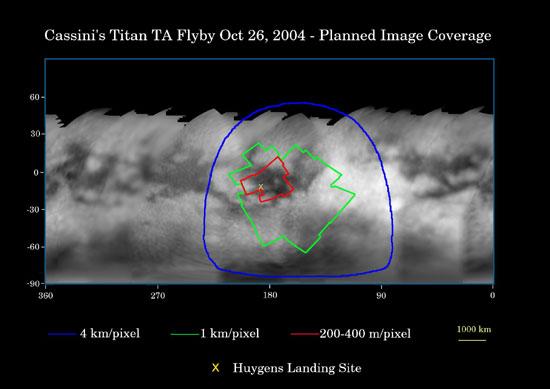 Zooming In On Titan