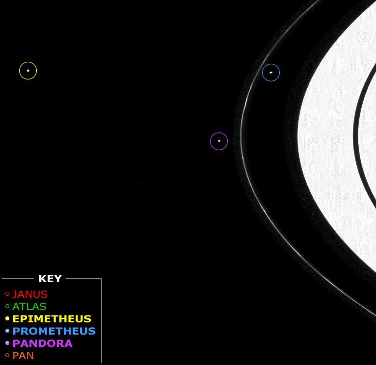 Race of the Moons Animation