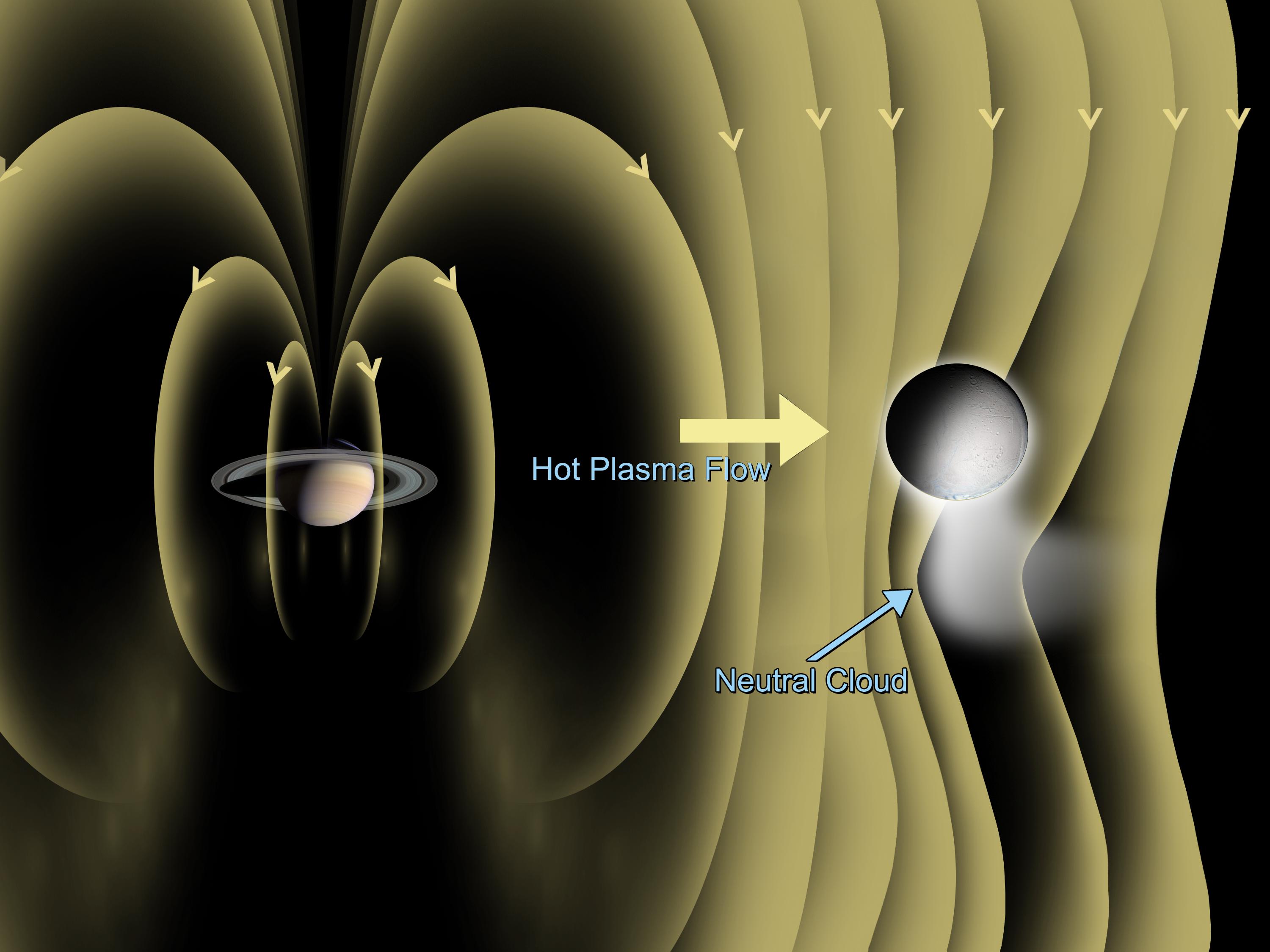 This artist concept shows the detection of a dynamic atmosphere on Enceladus