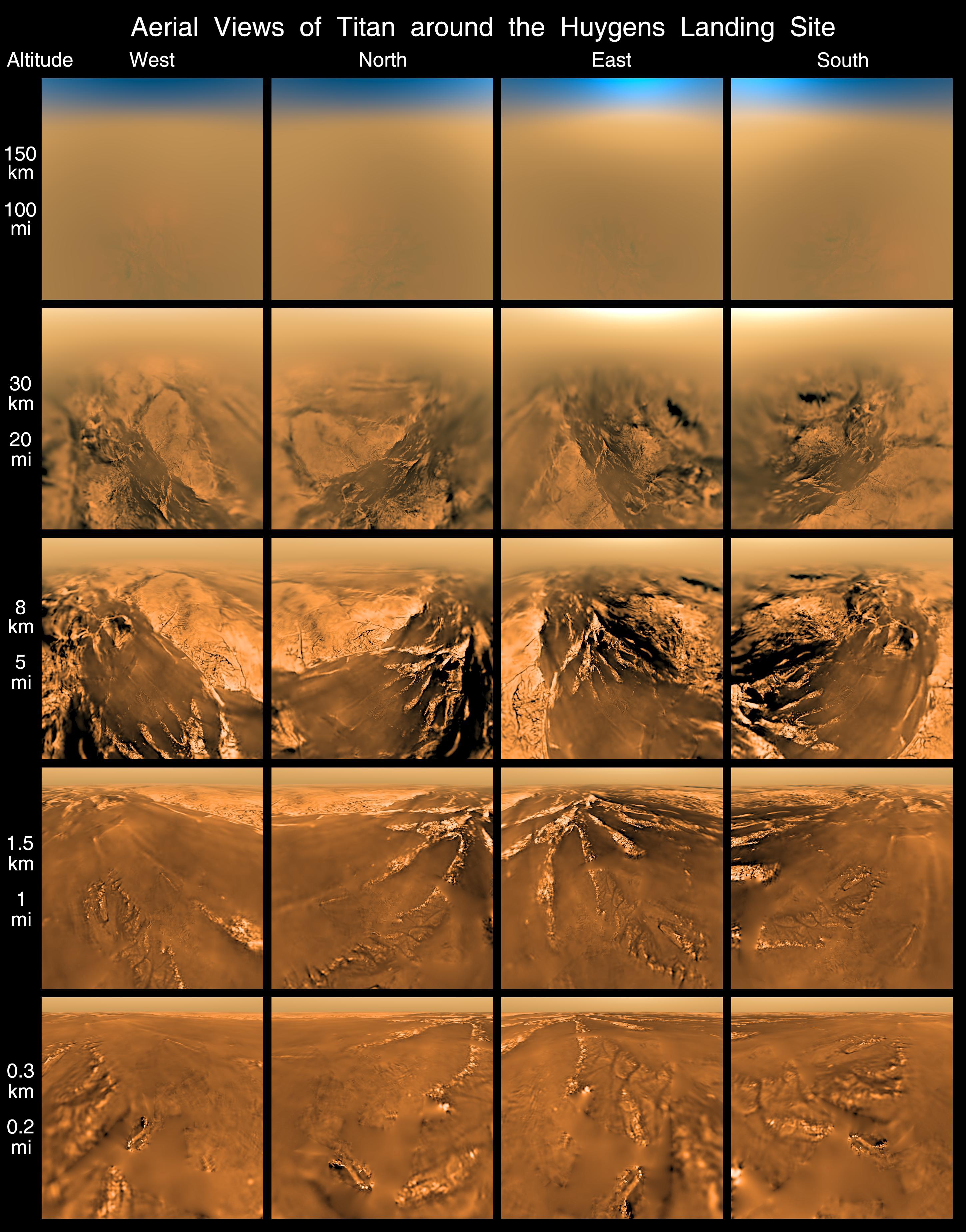 This poster shows a set of images acquired by Huygens
