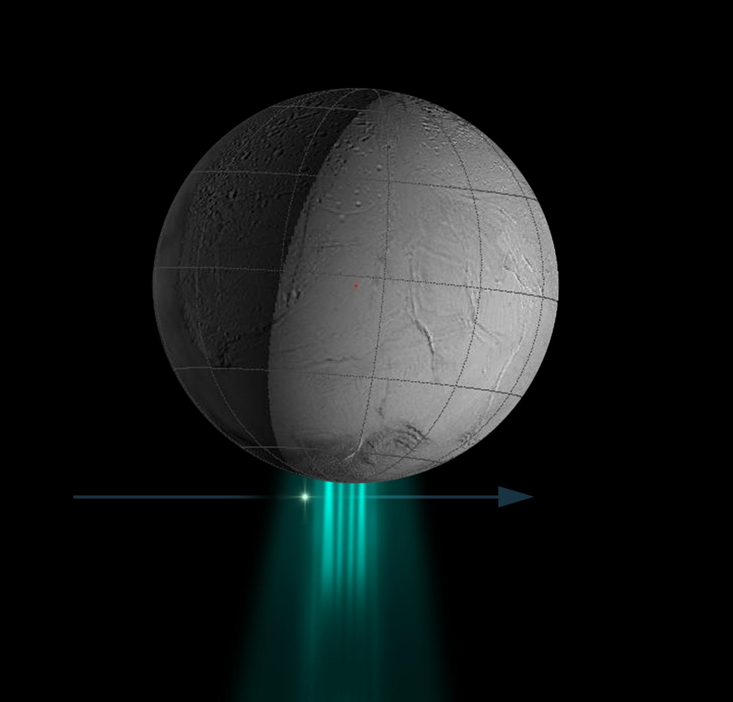 Enceladus' water plume