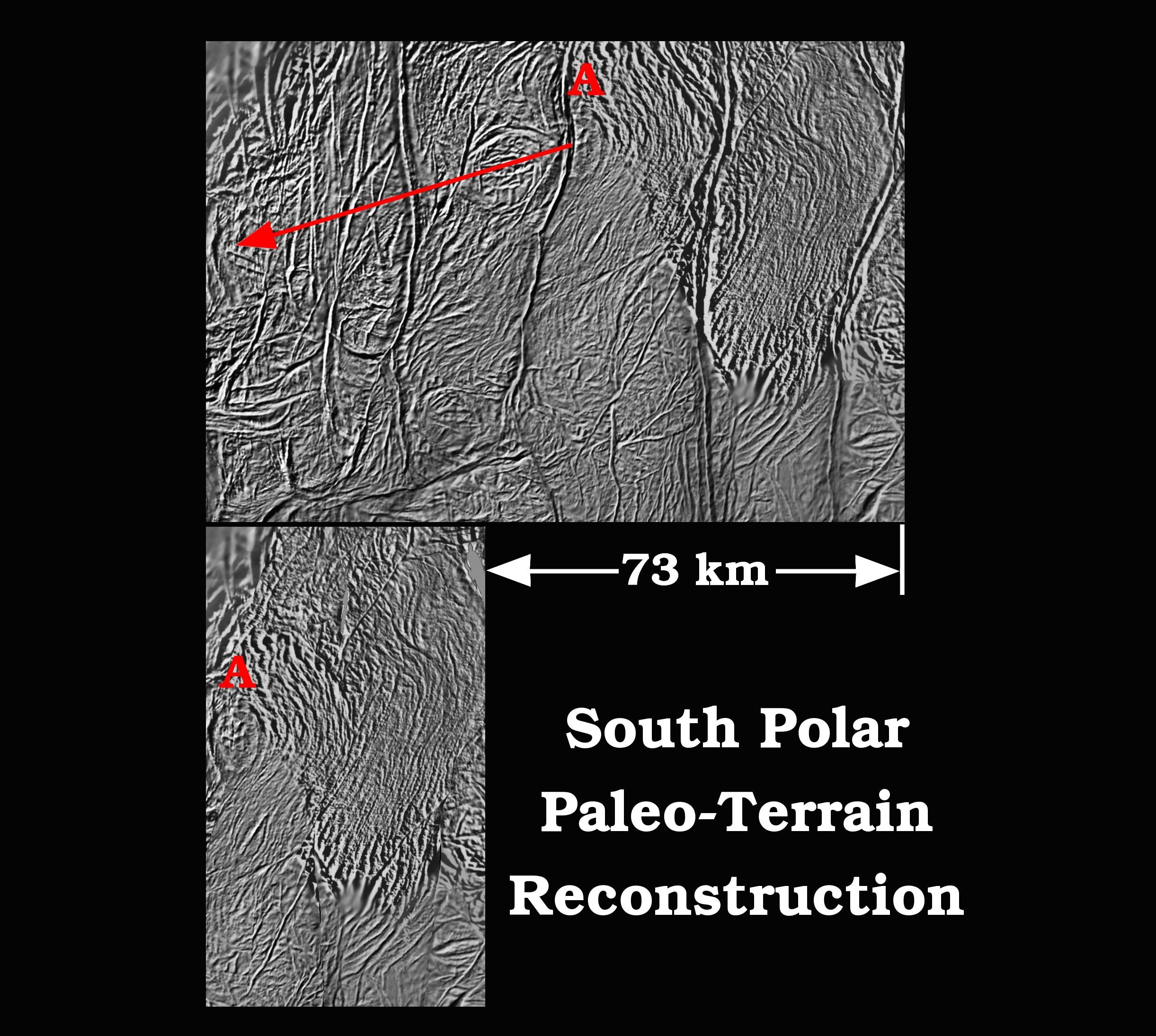 This figure shows a possible history of the south polar terrain on Saturn’s moon Enceladus.