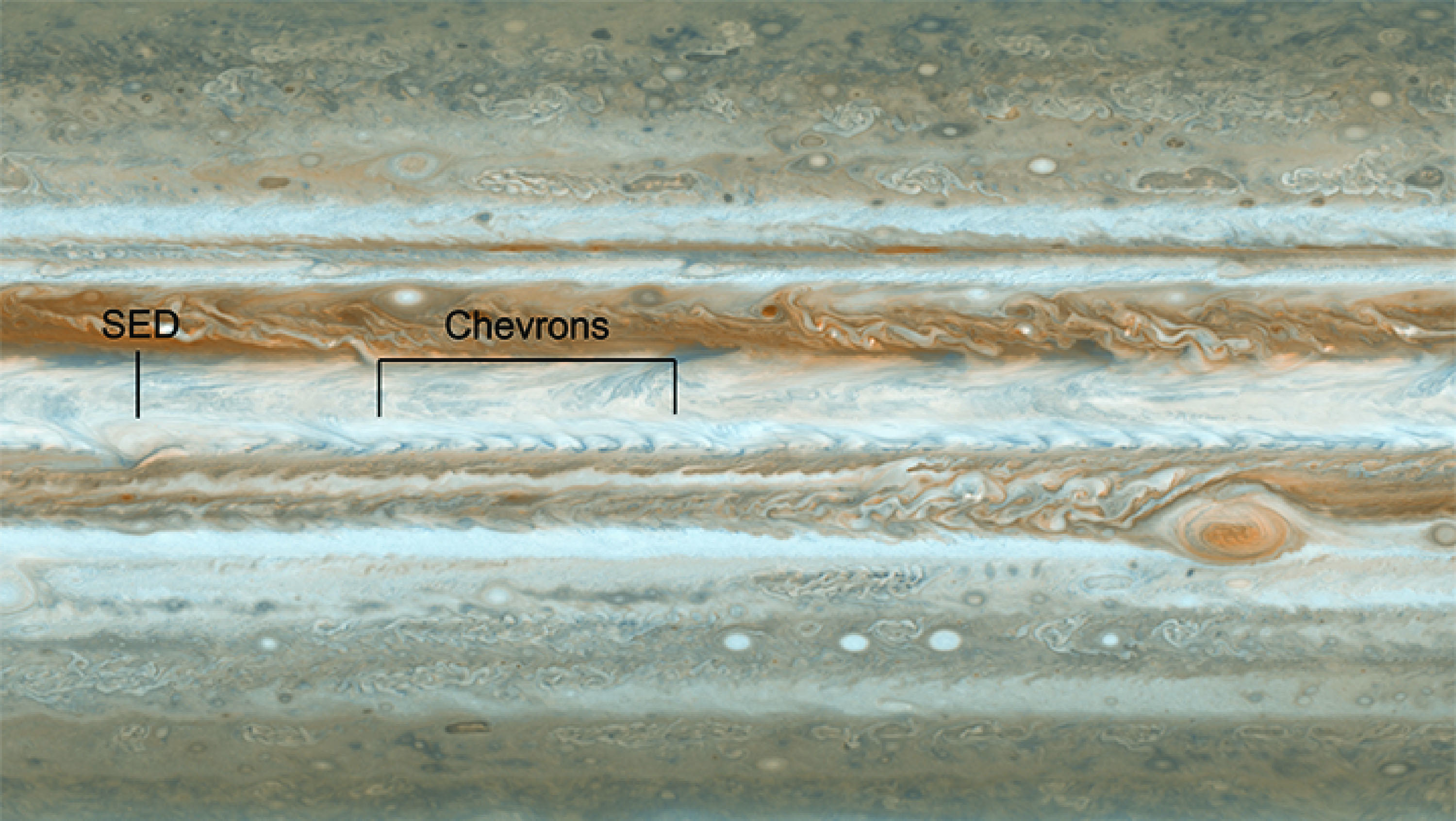 Jet streams on Jupiter