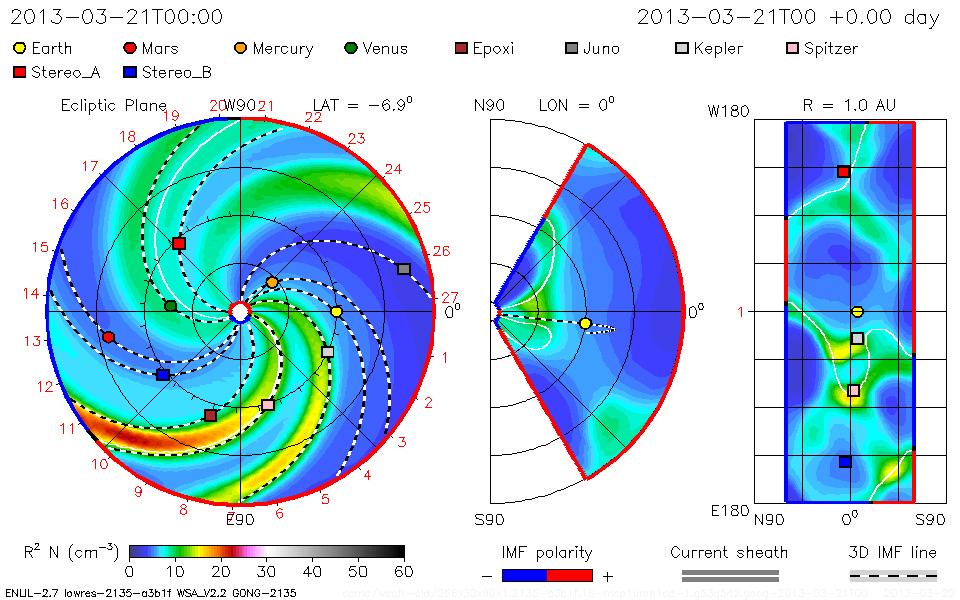 This animation shows an example of a recent space weather event forecast derived from such observations by Goddard Space Flight Center space weather lab and illustrates the kind of information we will have to work with to understand what Saturn's aurora is responding to.