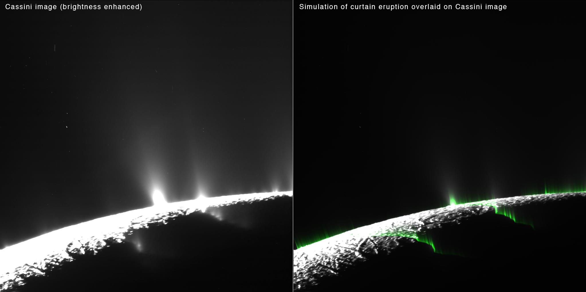 Side by side of a Cassini image of Enceladus and a simulation of curtain eruption overlaid on the same image
