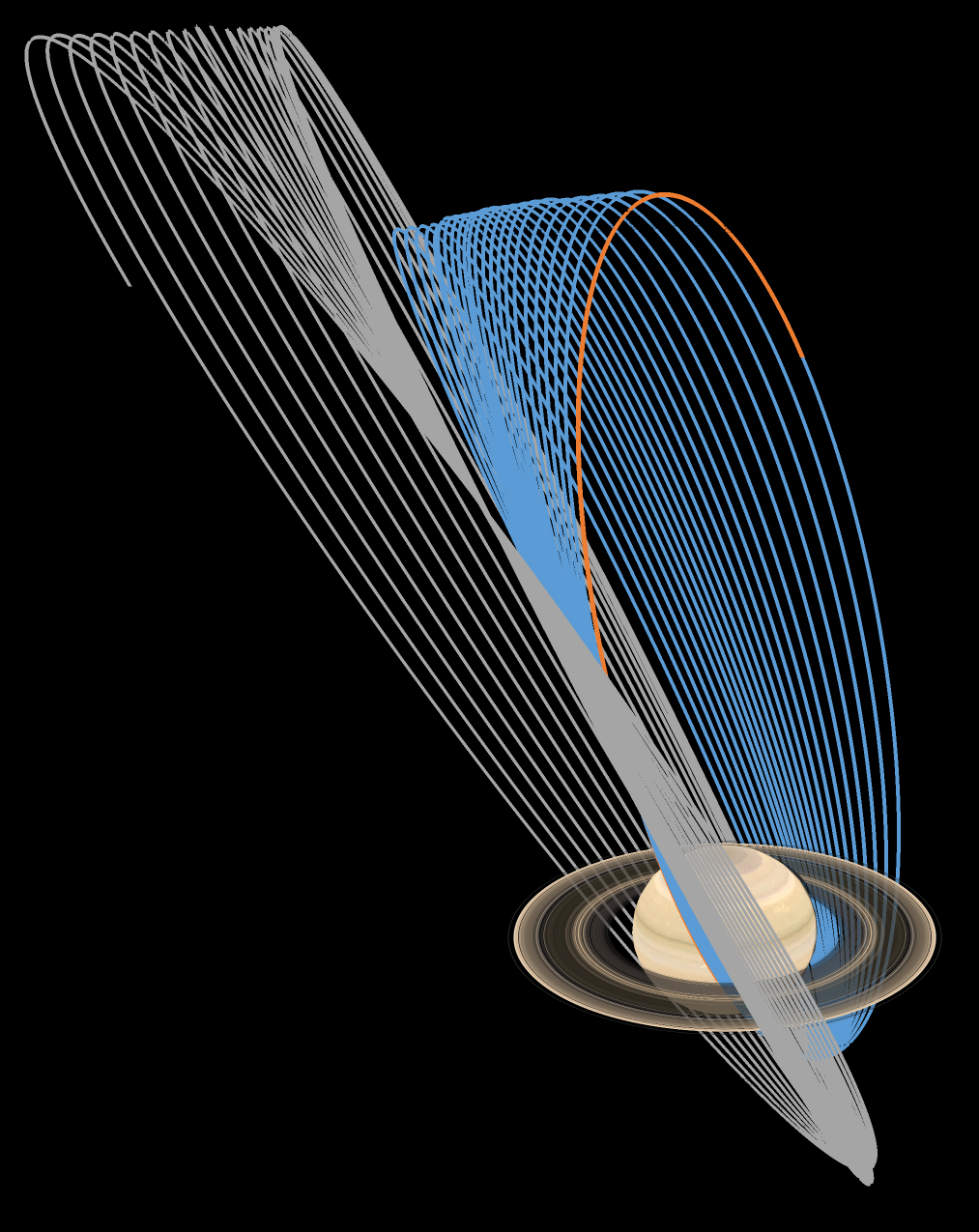 Illustration show Cassini orbiting Saturn.