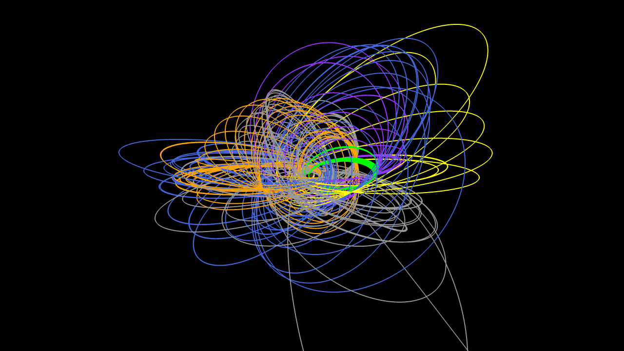Animated GIF showing Cassini's orbits rotating.