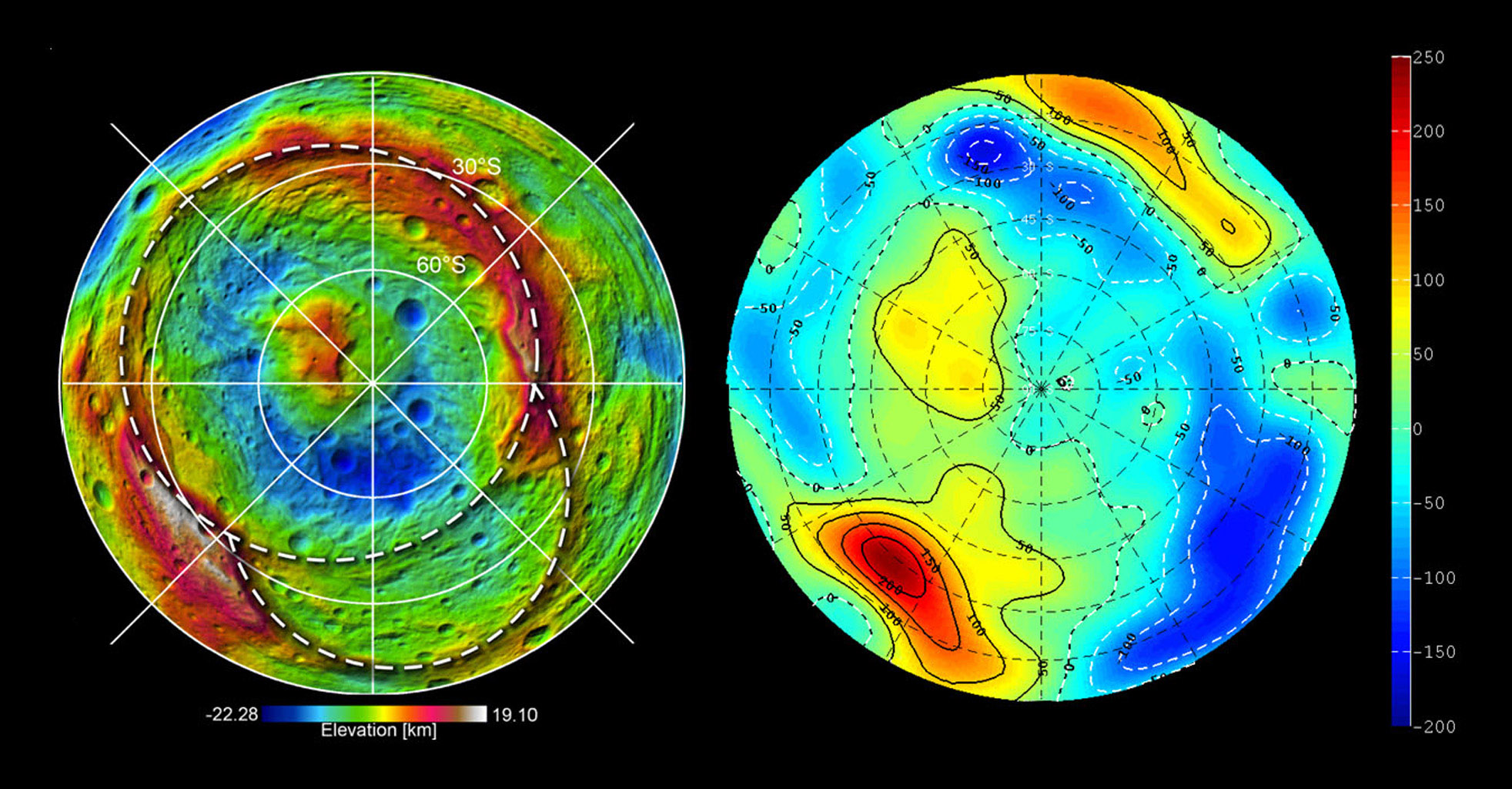 Shape and Gravity of Vesta's South Pole