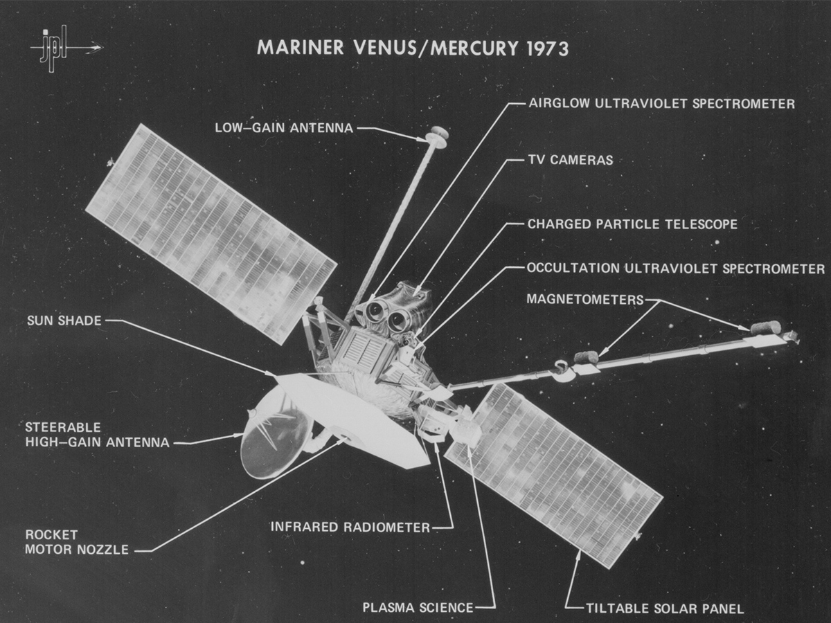 when did nasa's mariner 10 visit mercury