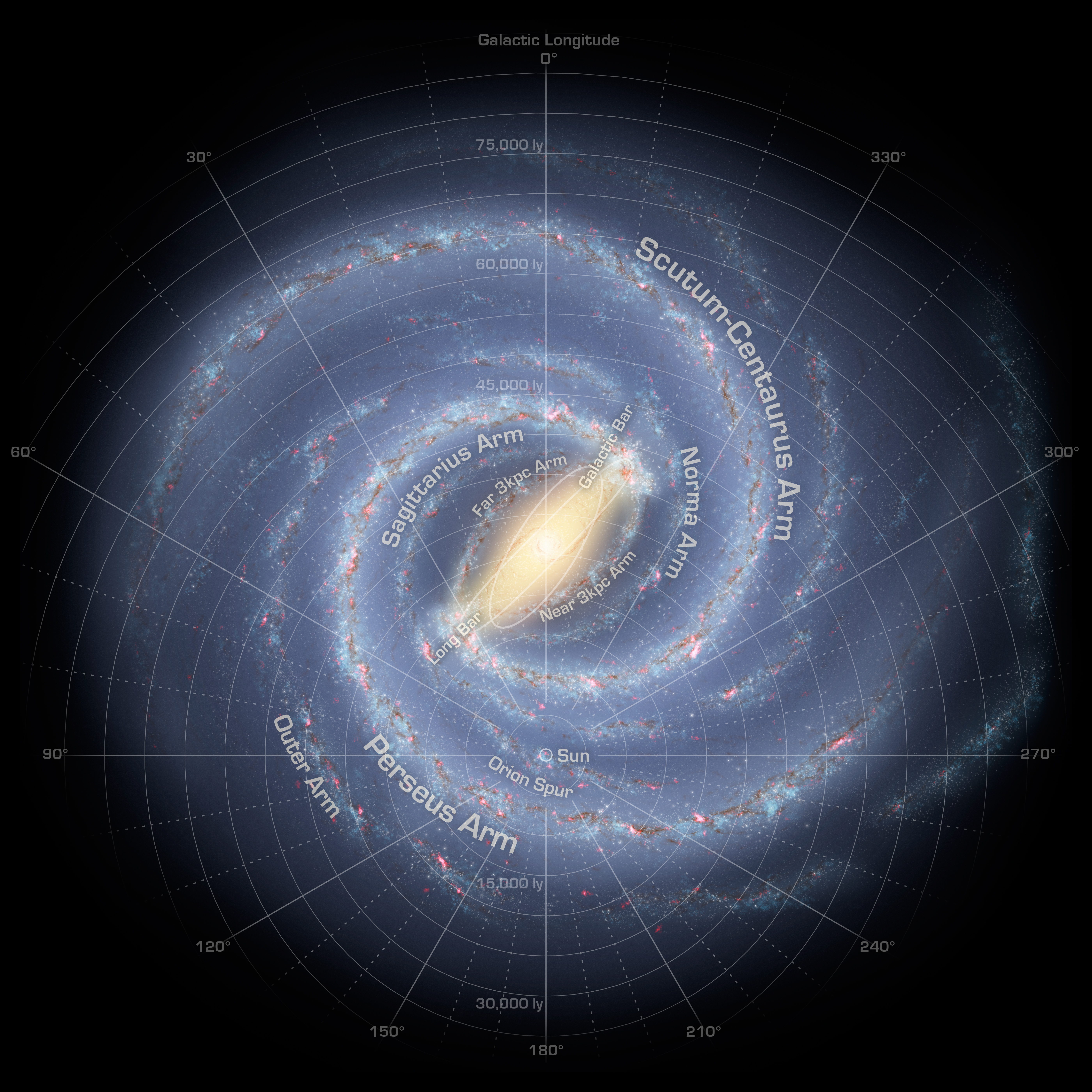 Haynes Milky Way Manual Space Galaxies Universe Stars Planets 