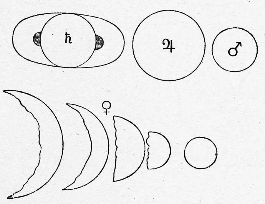 Galileo Galilei's observations that Venus appeared in phases -- similar to those of Earth's Moon -- in our sky was evidence that Venus orbited the sun and contributed to the downfall of the centuries-old belief that the sun and planets revolved around Earth.